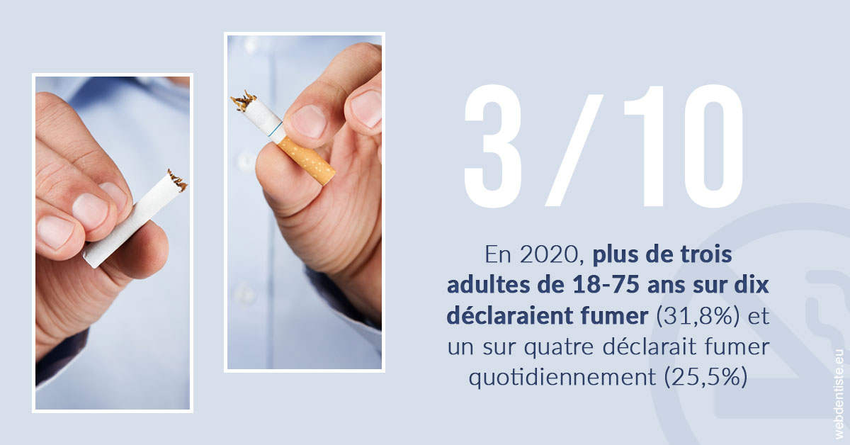 https://www.cabinetdentairedustade.fr/Le tabac en chiffres